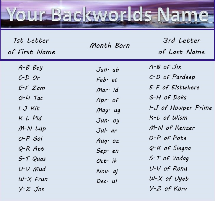 Backworlds game